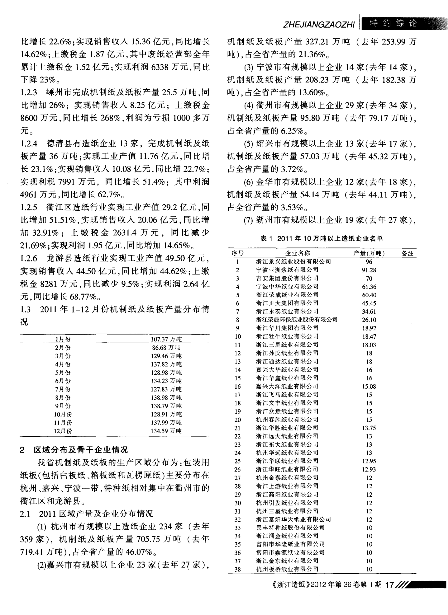 浙江省造纸工业2011年度报告及2012年展望