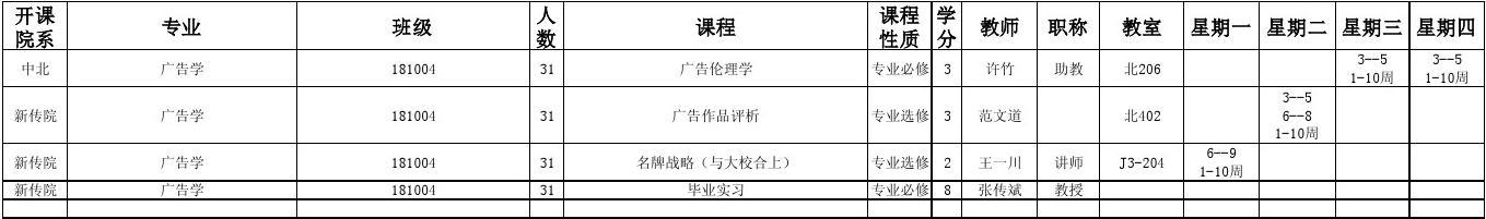 2013-2014-1课表