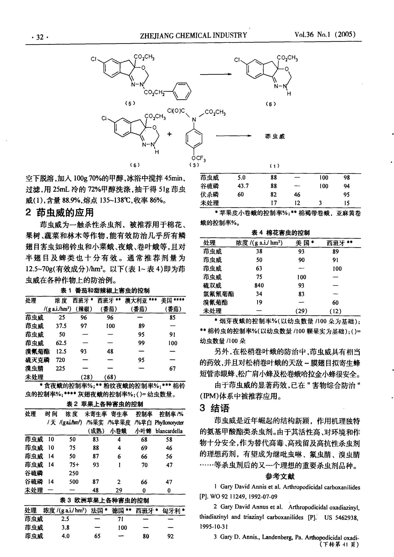 新颖氨基甲酸酯类杀虫剂——茚虫威(indoxacarb)的合成与应用
