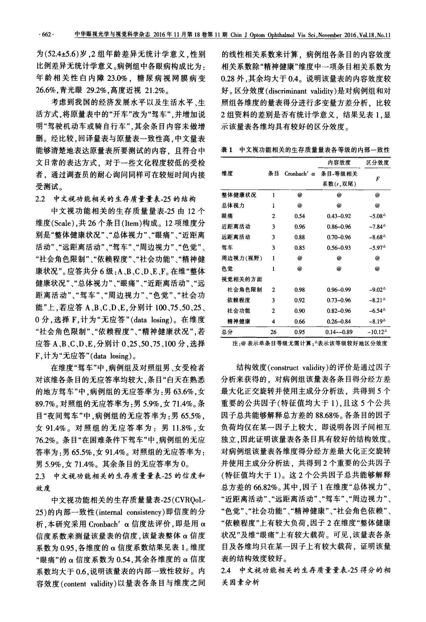 中文视功能相关生存质量量表-25的初步应用评价重点