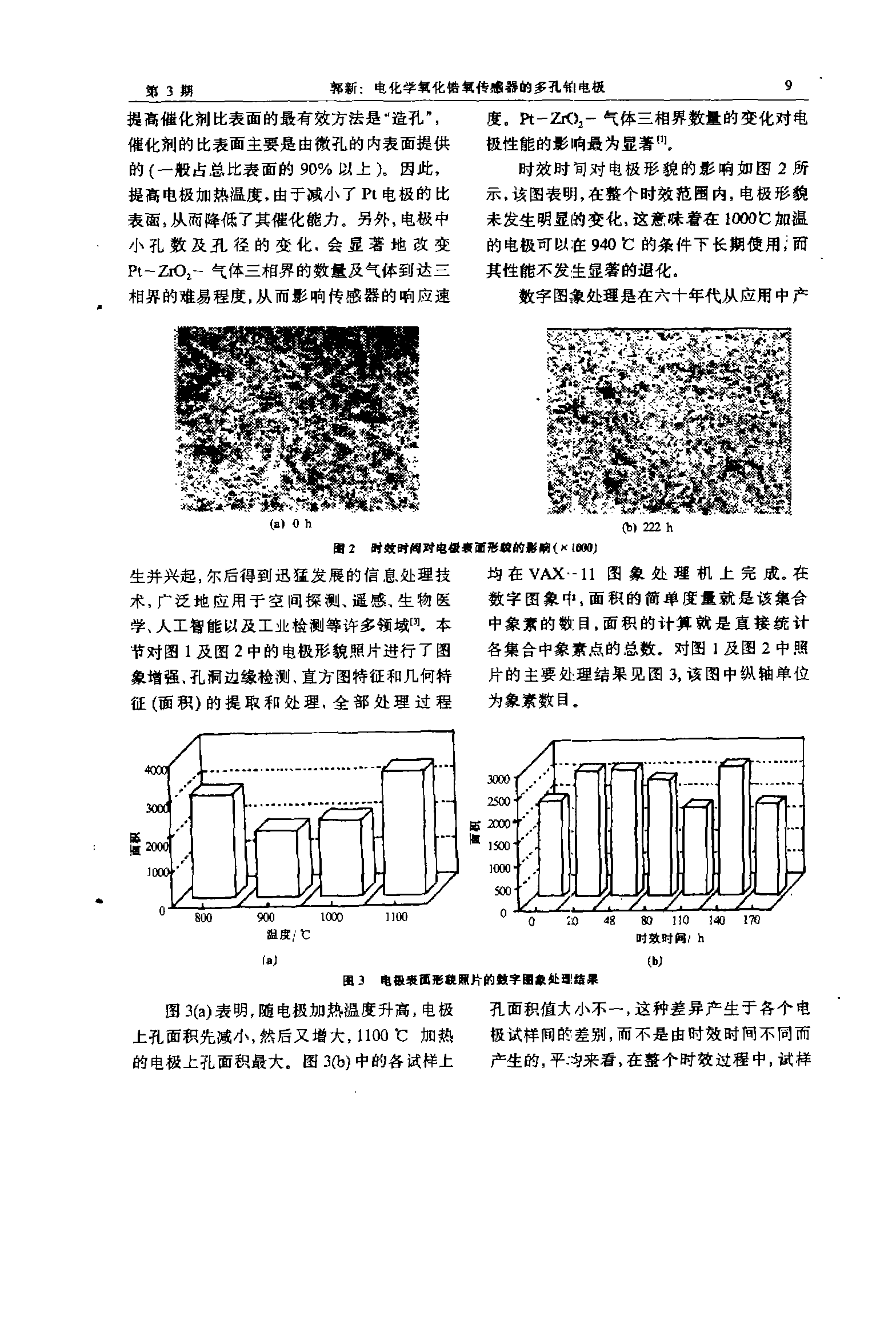 1994 电化学氧化锆氧传感器的多孔铂电极 连载三
