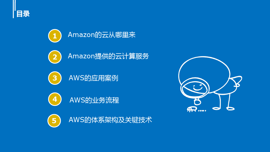 Amazon云计算