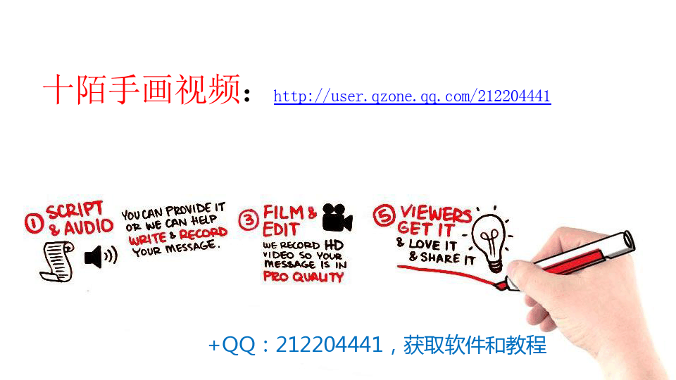 VideoScribe操作界面中文教程