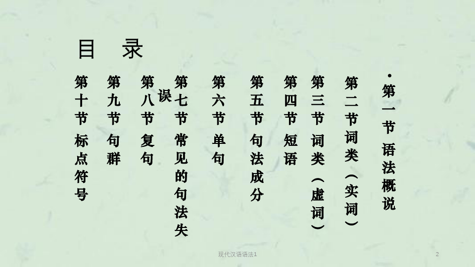 现代汉语语法1课件