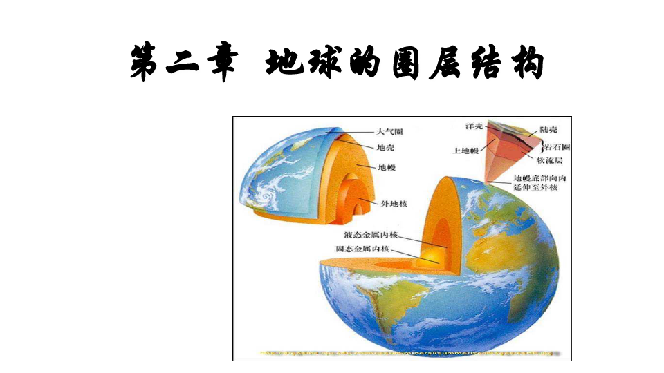 人教版高一地理必修1 1.4 地球的圈层结构(共82张PPT)
