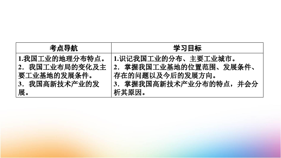 高三地理一轮复习精品课件14：5.3 中国的工业