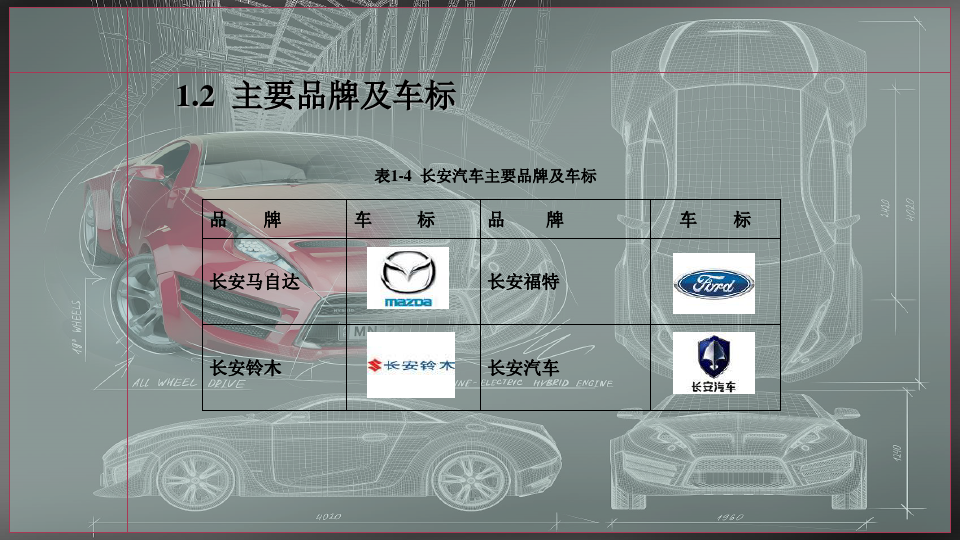 长安汽车集团公司、品牌及车标