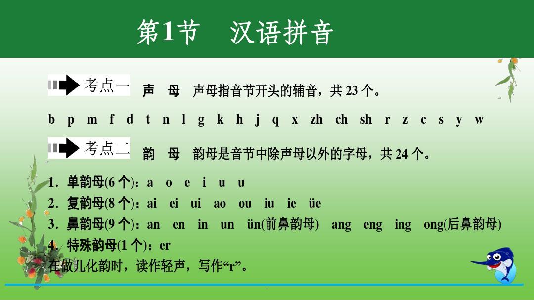 汉语拼音ppt课件
