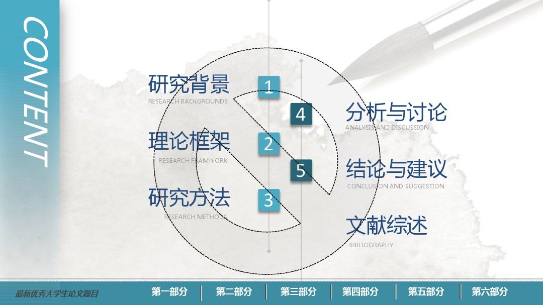 内蒙古大学毕业论文答辩ppt模板(14)—经典导航型