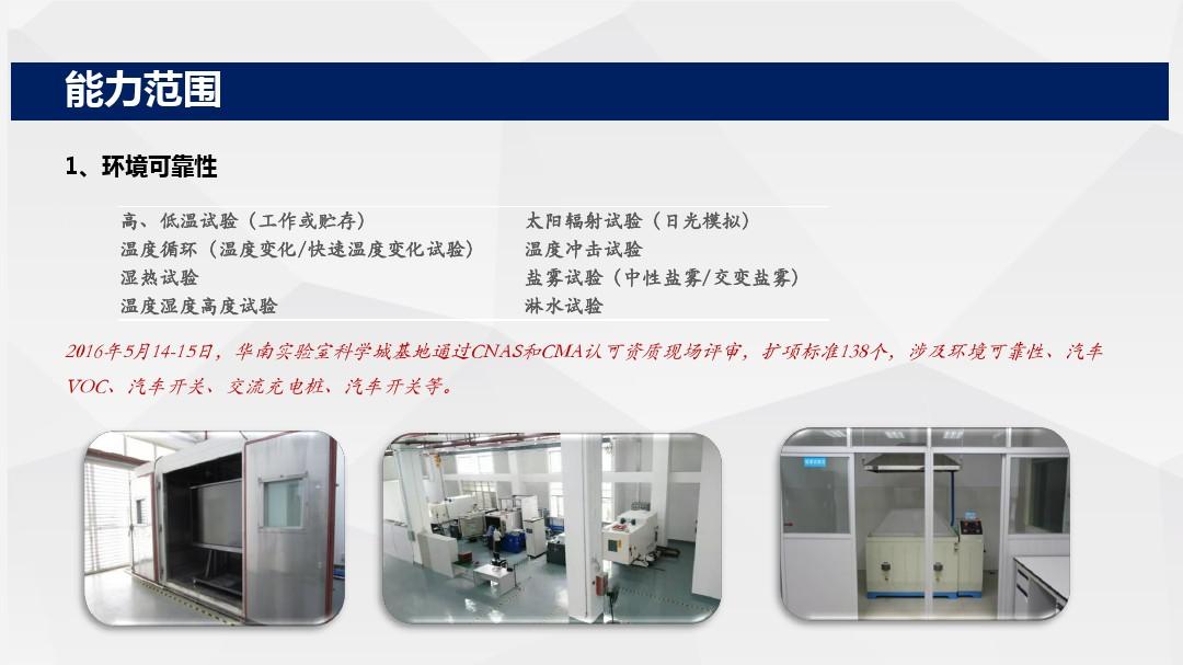 汽车零部件及VOC检测-中国质量认证中心