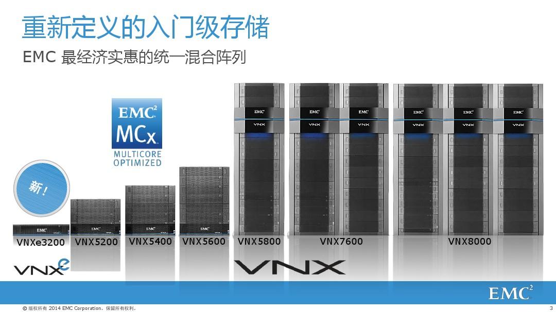 2-vnxe and vnx-series-partner from liuxuan