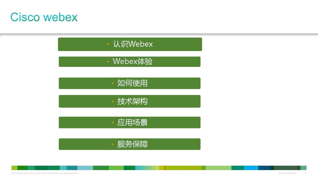Cisco WebEx 网络视频会议解决方案_Standard