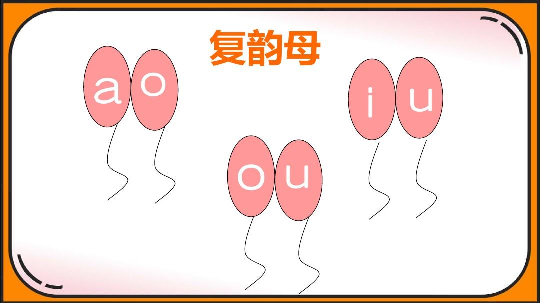 人教版小学汉语拼音课件ao ou iu教学设计PPT课件