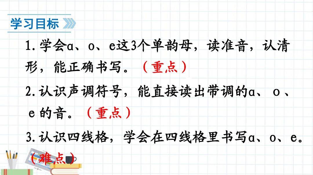人教版语文一年级上册汉语拼音全册课件