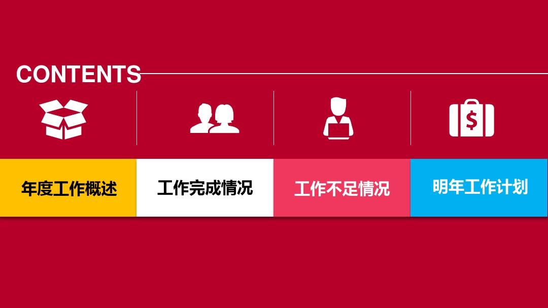 2016年中国银行个人工作总结ppt模板