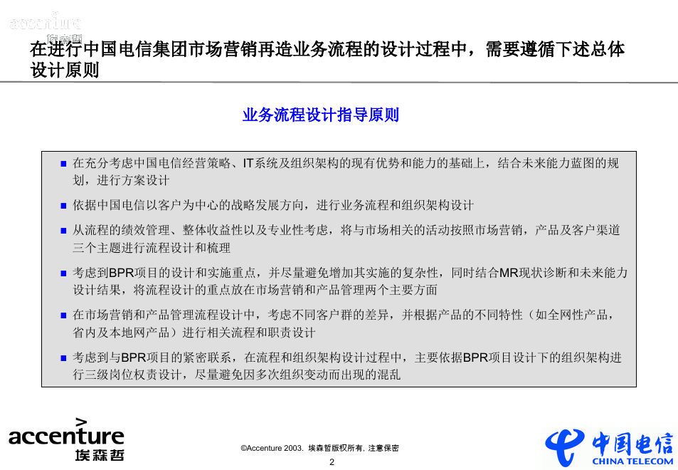 中国电信业务流程高层框架设计报告.pptx