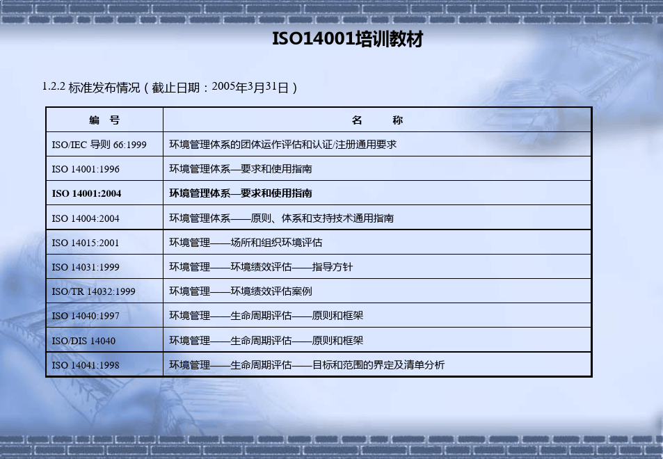 ISO14001培训教材-中文最新PPT课件