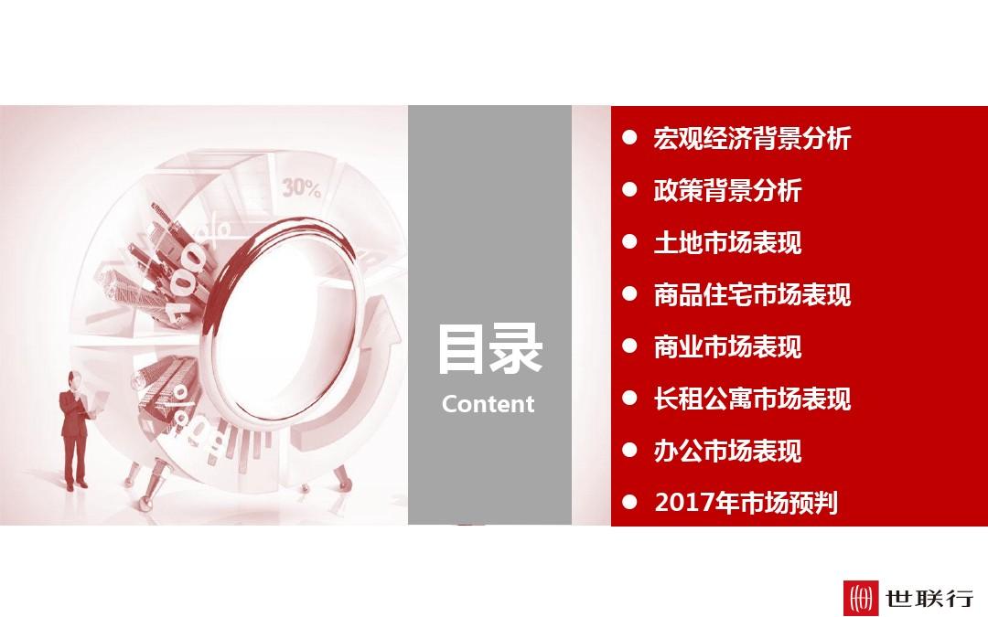 世联行2016年深圳房地产市场解读(2017.1.12)