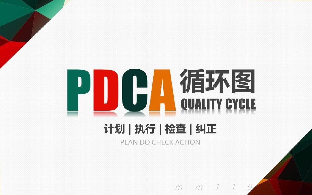 PDCA循环图PPT