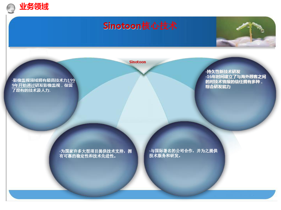 Sinotoon可视化物联网大数据分析管理系统