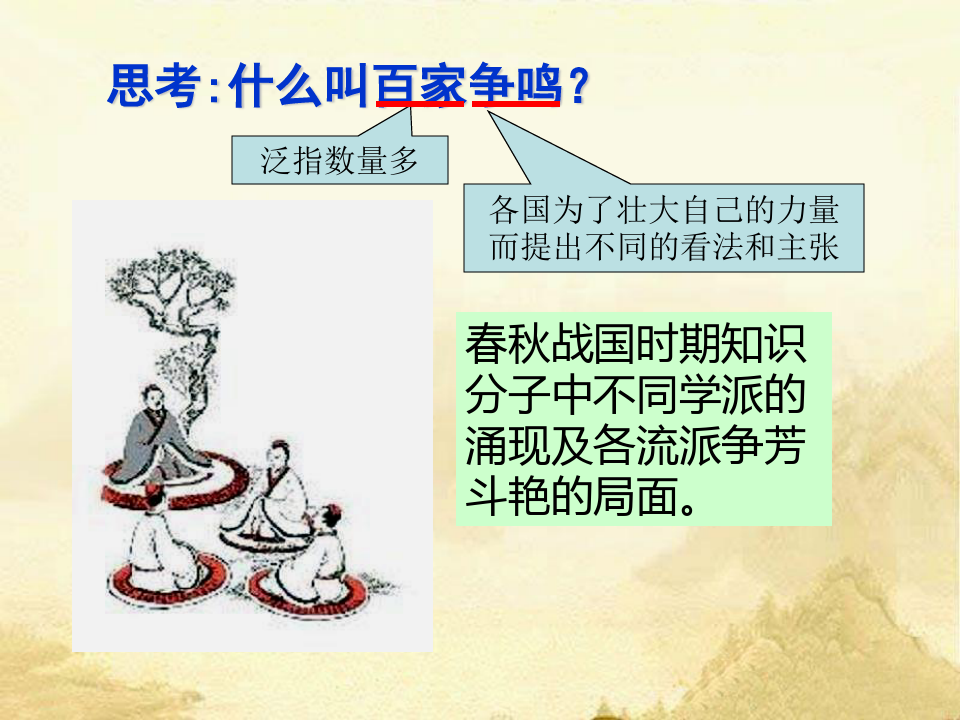 人教版必修三第1课“百家争鸣”和儒家思想的形成课件(25张PPT)
