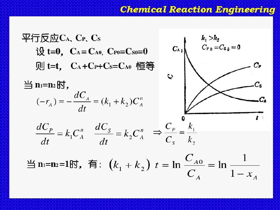 化学反应工程原理 简单反应共25页文档