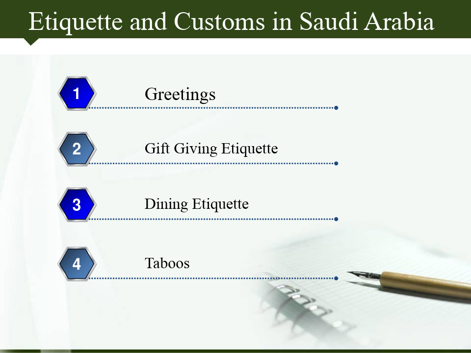 沙特阿拉伯的礼仪与习俗