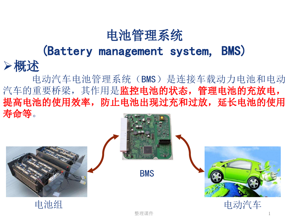 电池管理系统BMS基础