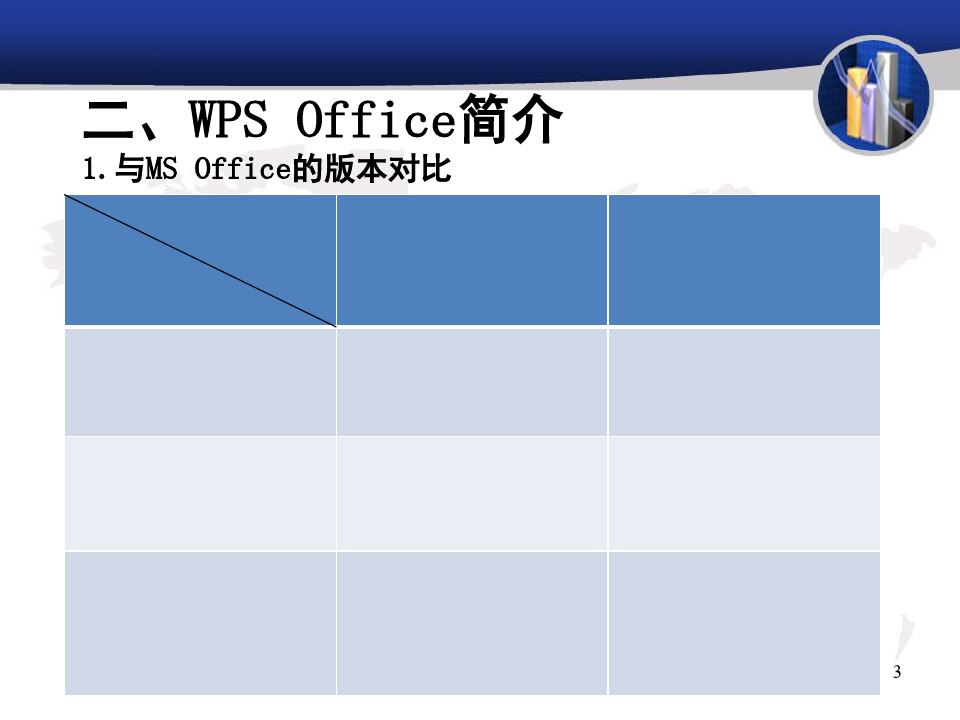 WPS—Office办公软件应用技巧培训 ppt课件