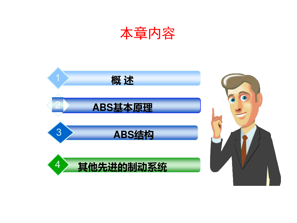 汽车ABS详解培训课件.pptx