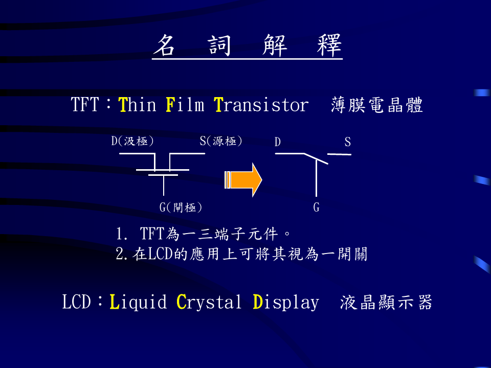 液晶显示器原理与制程概论