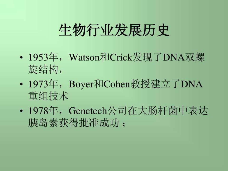 世界著名生物制药公司(1)