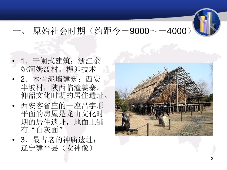 中国古代建筑史优秀PPT精品文档