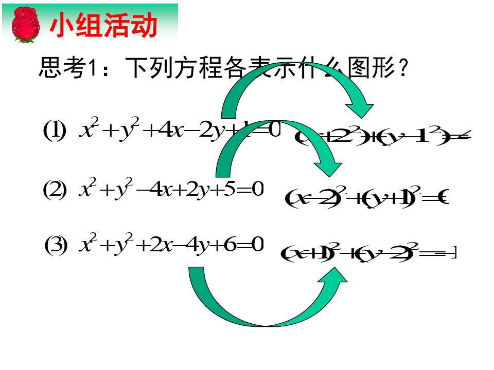 北师大版高中数学必修二 圆的一般方程精品课件(共16张ppt)
