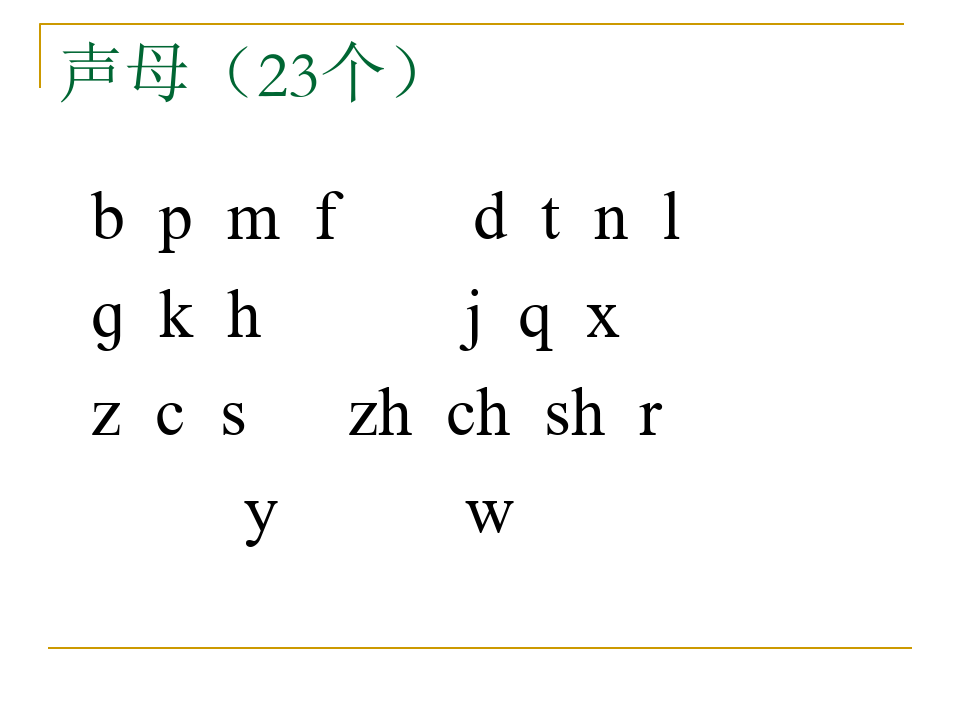汉语拼音基础知识PPT课件