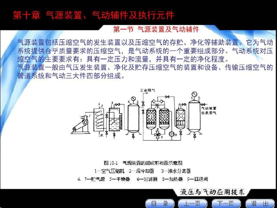 液压与气动控制技术(辛连学)10气动系统20页PPT
