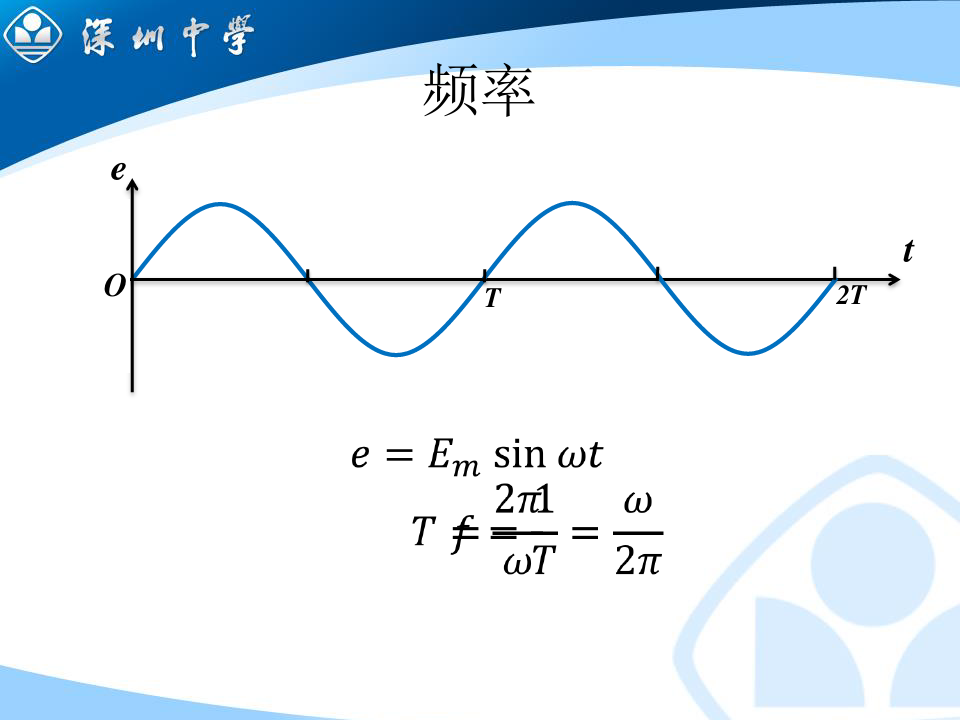 高中物理选修3-2课件：5.2 描述交变电流的物理量(共23张PPT)