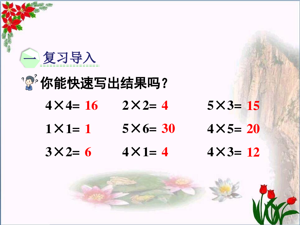 数学7的乘法口诀人教版(共13张PPT)优秀课件