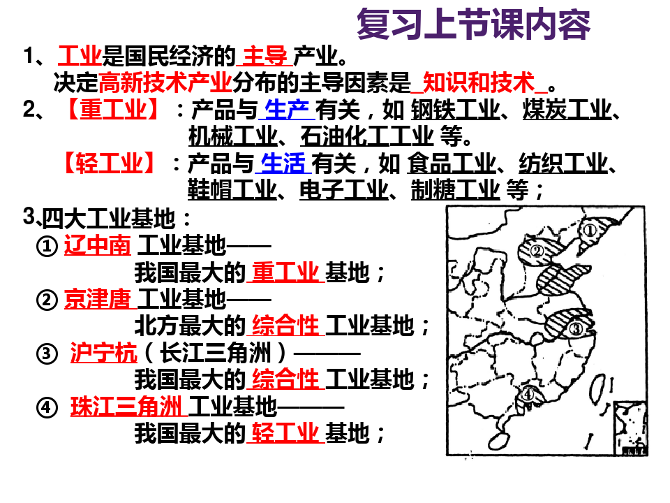 _课件4.3中国的交通运输业 第1课时 湘教版地理八上共33张ppt