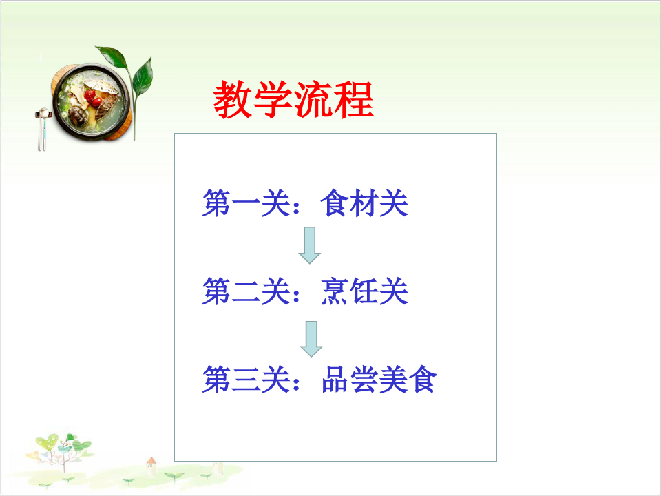 二年级语文下册ppt-中国美食-优秀课件-部编版