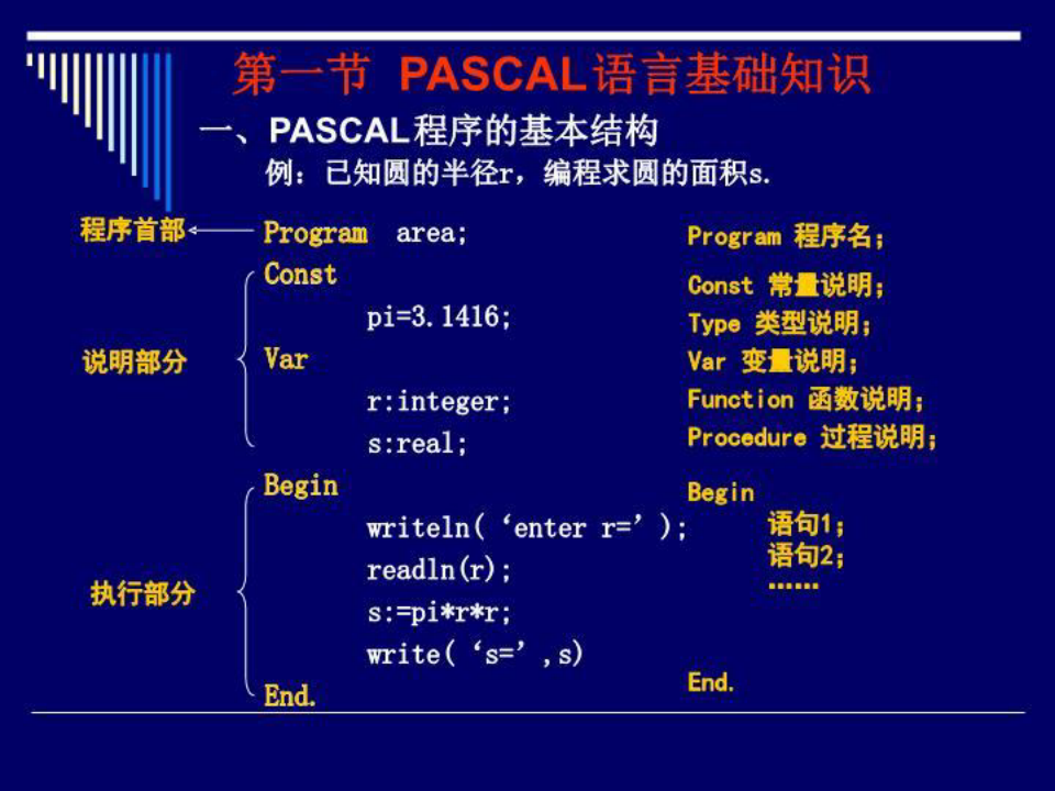 最新PASCAL程序基础