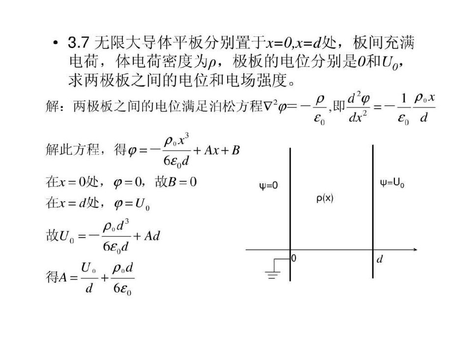 【学习课件】第三章静态电磁场及其边值问题的解(课后题)