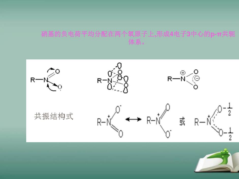 有机化学含氮化合物的分类、结构、命名和化学反应共72页文档