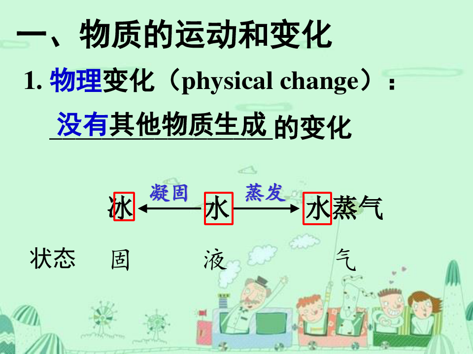沪教上海版九年级化学上册1.1化学使世界更美好_2