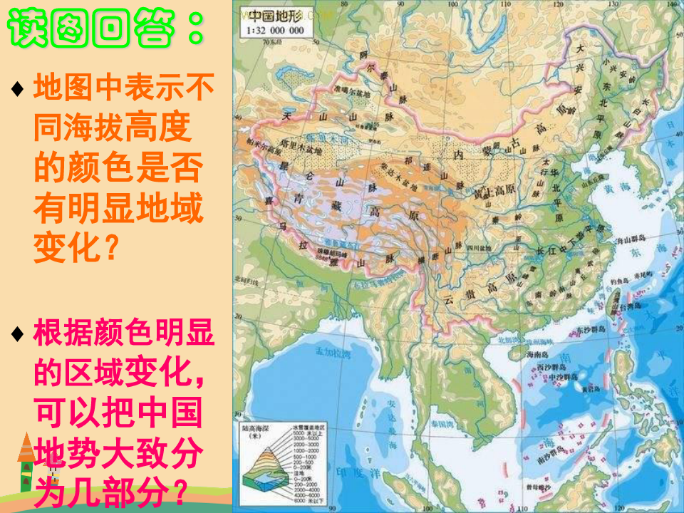 八年级地理中国的自然环境中国的地形PPT教学课件