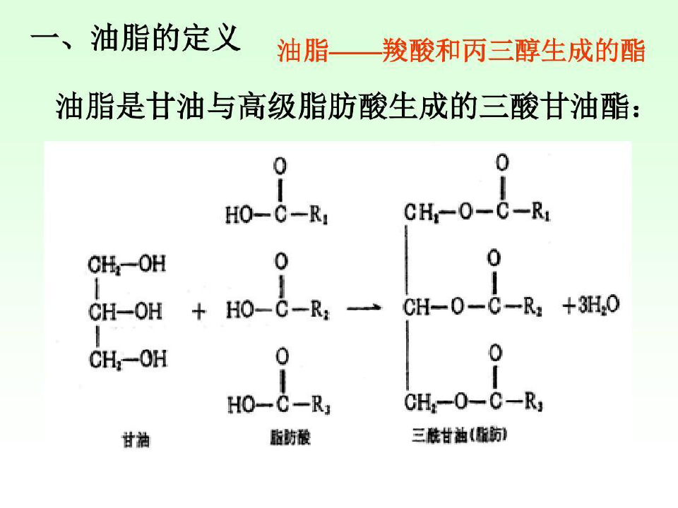 有机化学油脂和类脂化合物42页PPT