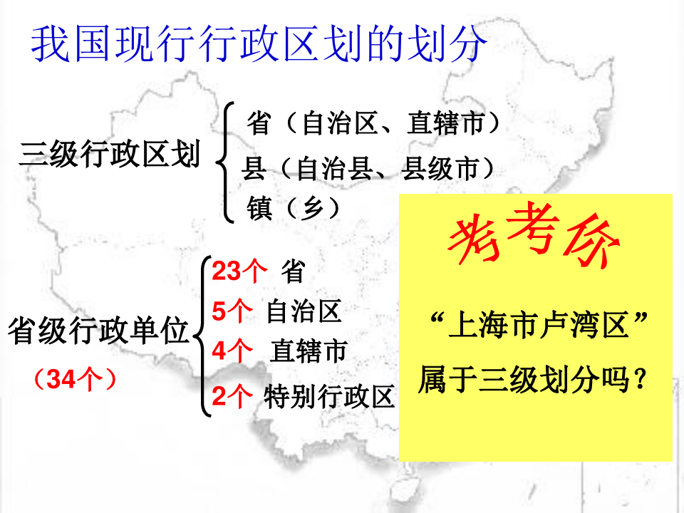 中国地图及各省地图分析