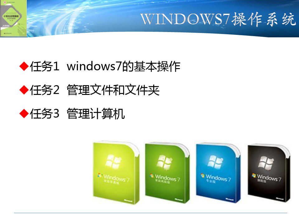 Windows7_操作系统基础PPT课件