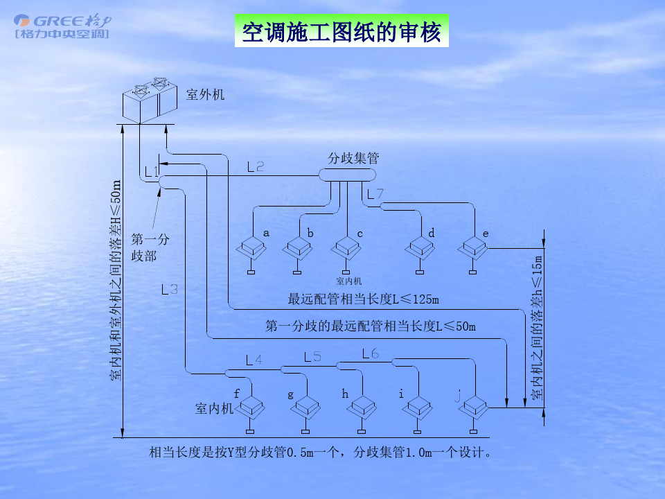 格力中央空调工程设计安装规范(多联机组)