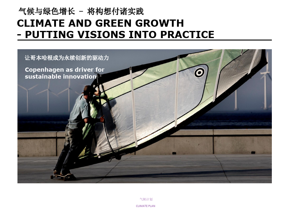 07 至2025年实现哥本哈根市碳中和 Climate Plan 2025